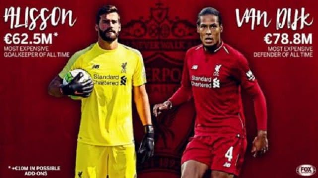 利物浦努涅斯替补建功红军绝杀升班马卢顿  利物浦努涅斯替补建功红军绝杀升班马卢顿